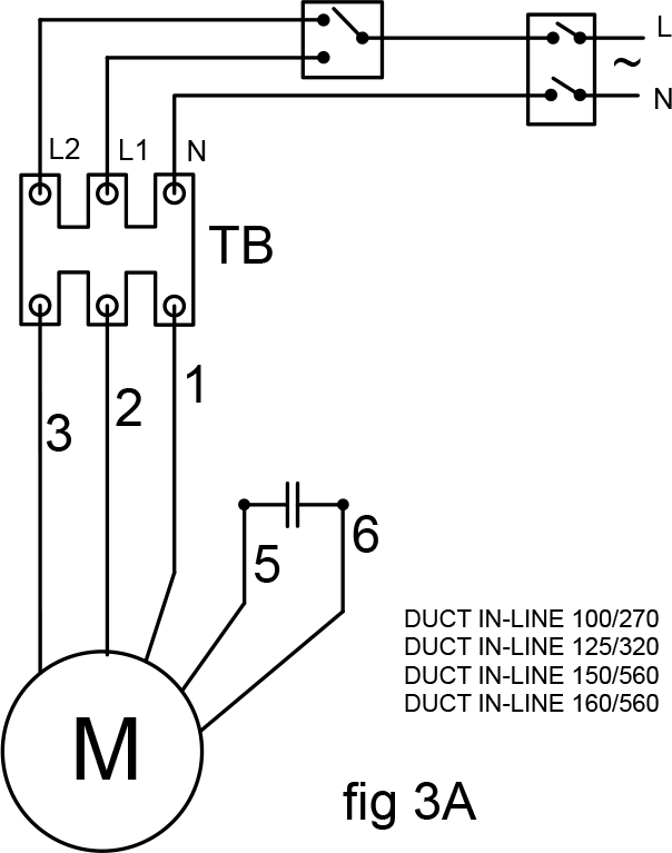 Wentylator DIL 125/320 schemat podlaczenia