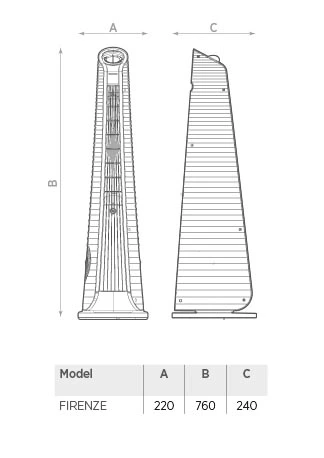 Termowentylator kolumnowy FIRENZE O.ERRE - rysunek techniczny